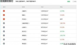 秦黄岛最新爆料信息查询,独家爆料揭示岛内神秘事件与未来规划